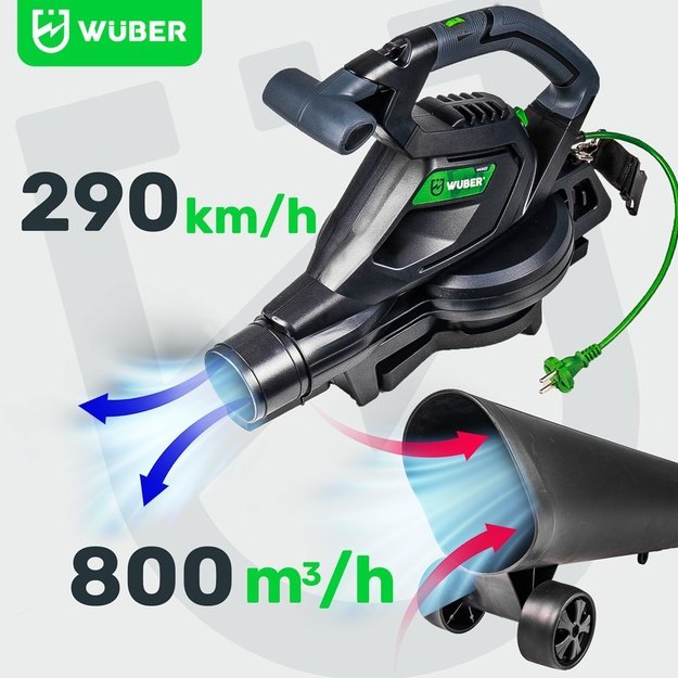 WUBER W43422 electric leaf blower 3000W with shredder 15:1