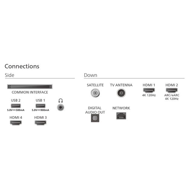 Televizorius PHILIPS OLED 65OLED950/12 1