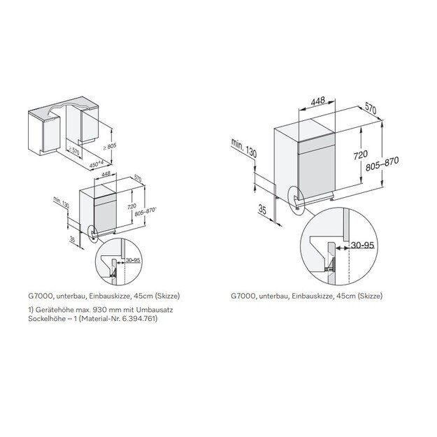 MIELE G 5540 SCU SL Active BWS, 12147810 7