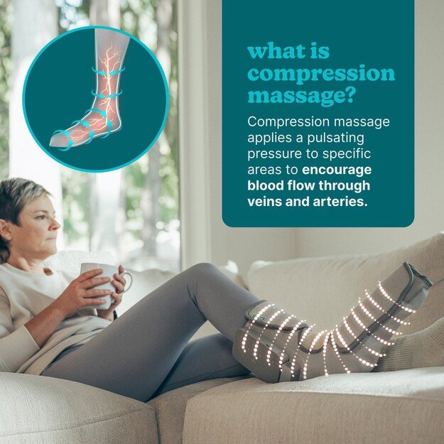 Homedics SR-CMF10H Modulair Foot Wrap 1