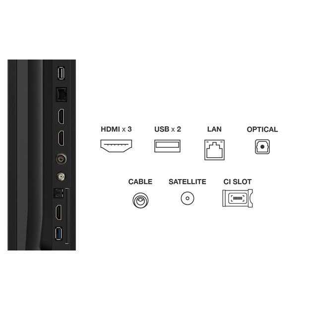 TCL 75P69K TV 190.5 cm (75 ) 4K Ultra HD Smart TV Wi-Fi Black 4