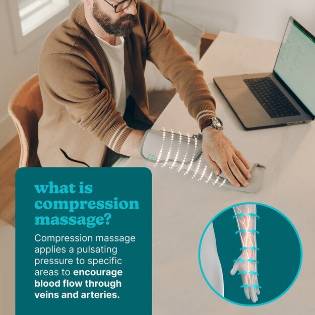 Homedics SR-CMH10H-GY  Modulair Hand Wrap 5