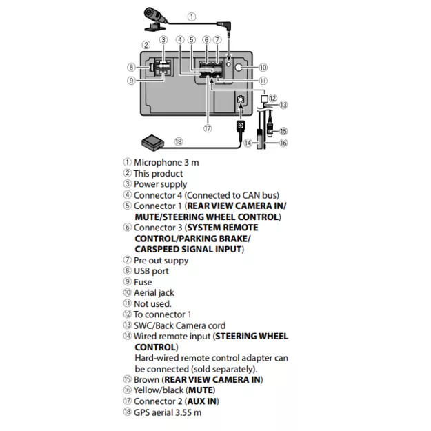 Pioneer SPH-PF97BT