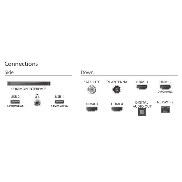 Philips 4K Ambilight TV | 65MLED920/12 | 65 | Smart TV | TITAN OS | Black