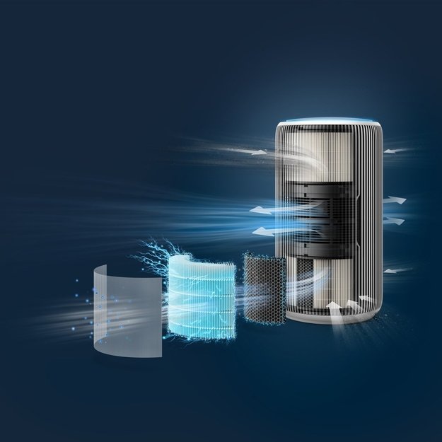 AIR PURIFIER AC3220/10 PHILIPS
