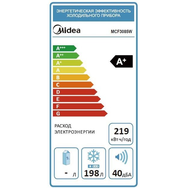 Midea MCF3085W (HS-258CN) white