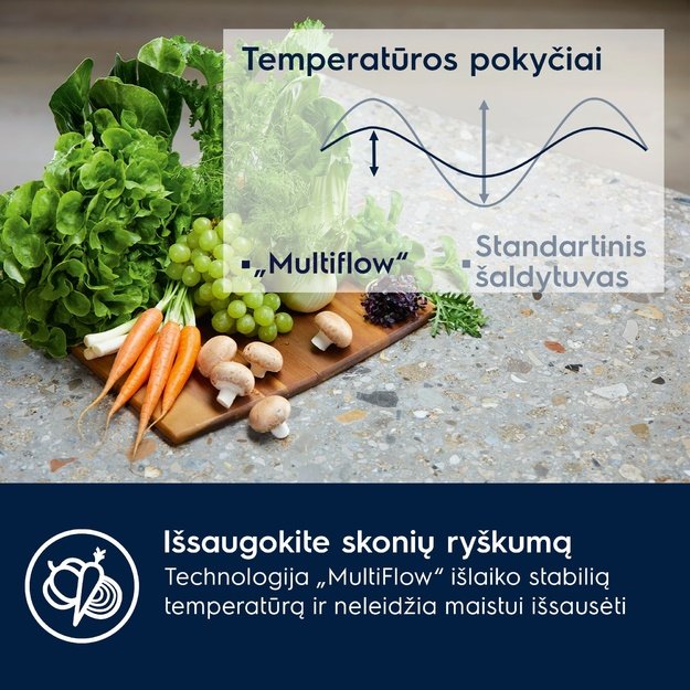 Įmontuojamas &scaron;aldytuvas Electrolux 600, TwinTech, ENCMUSP9S