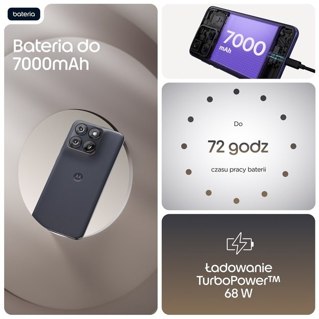 Motorola edge 70 fusion 17.2 cm (6.78 ) Dual SIM Android 16.0 5G USB Type-C 12 GB 256 GB 7000 mAh Black
