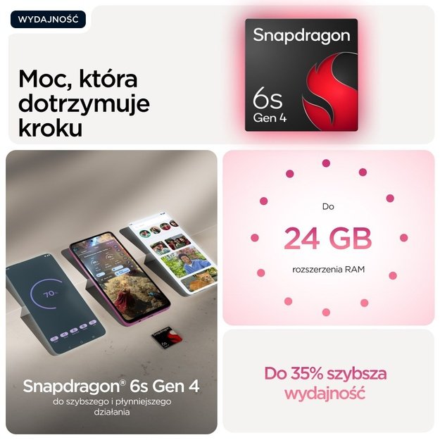 Motorola moto g57 power 17.1 cm (6.72 ) Dual SIM Android 16.0 5G USB Type-C 12 GB 256 GB 7000 mAh Pink