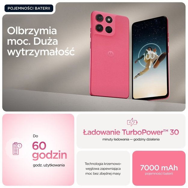Motorola moto g57 power 17.1 cm (6.72 ) Dual SIM Android 16.0 5G USB Type-C 12 GB 256 GB 7000 mAh Pink