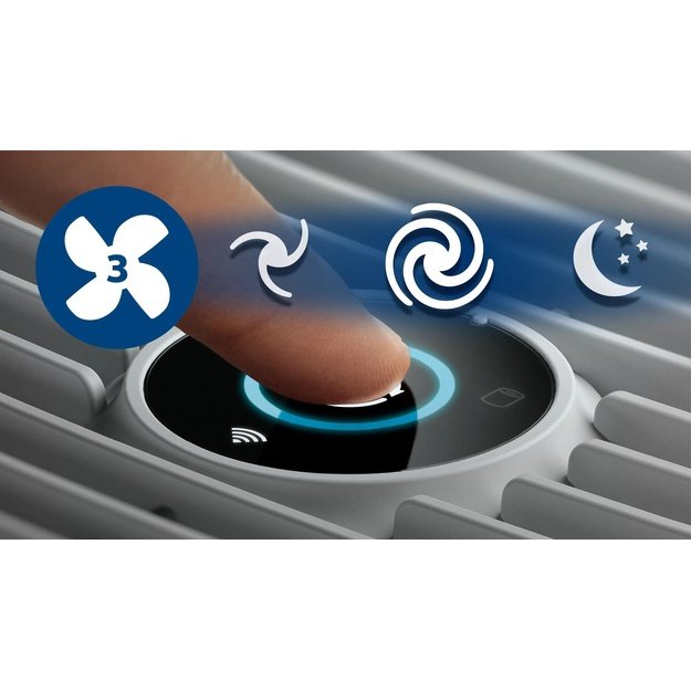Philips 600 series AC0651/10 Air Purifier