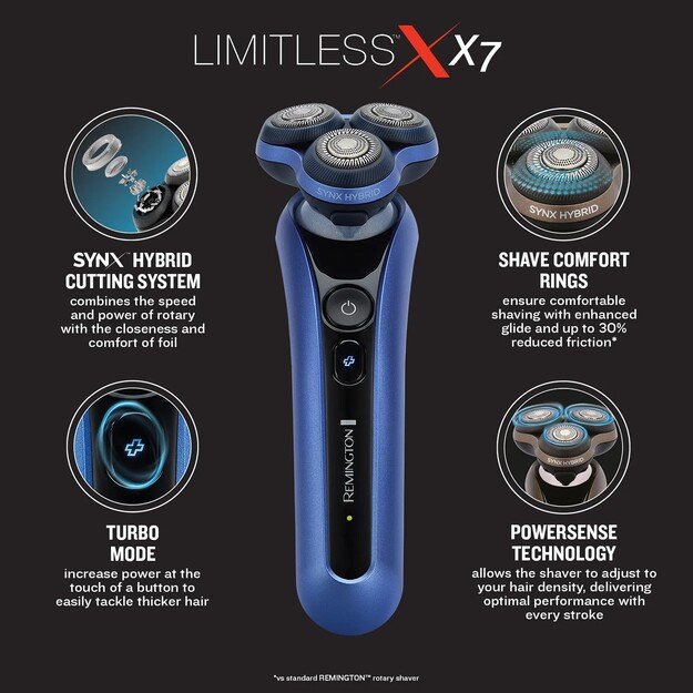 REMINGTON X7 Limitless XR1775 1