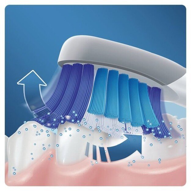 Oral-B Pulsonic Ultrasonic Toothbrush - Slim Luxe 4