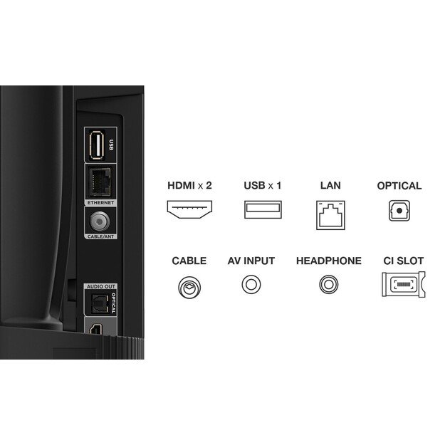 TCL S54 Series 32S5400AF TV 81.3 cm (32 ) Full HD Smart TV Wi-Fi Black 5