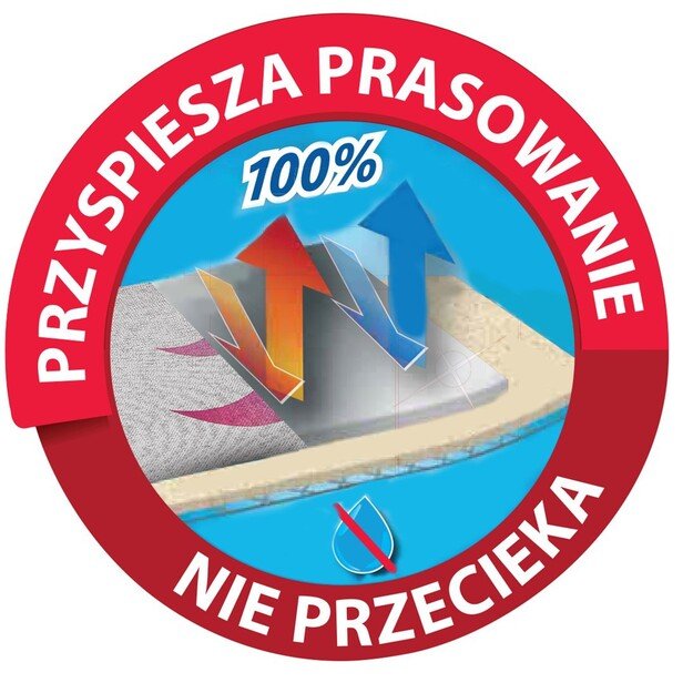 Ironing Board Cover Vileda TOTAL REFLECT