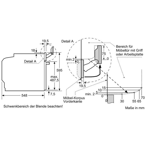 BOSCH HSG636BB1