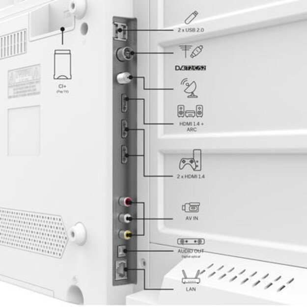 Thomson 32HG2S15W TV 81.3 cm (32 ) HD Smart TV Wi-Fi White