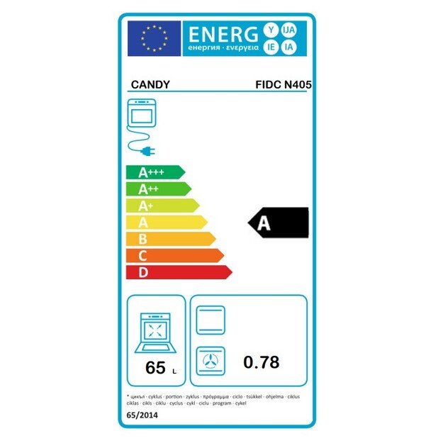 CANDY FIDC N405