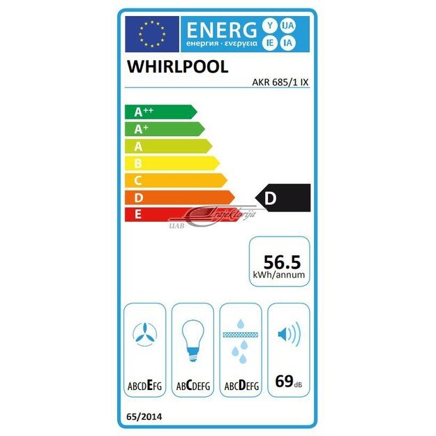 Gartraukis WHIRLPOOL AKR 685/1 IX