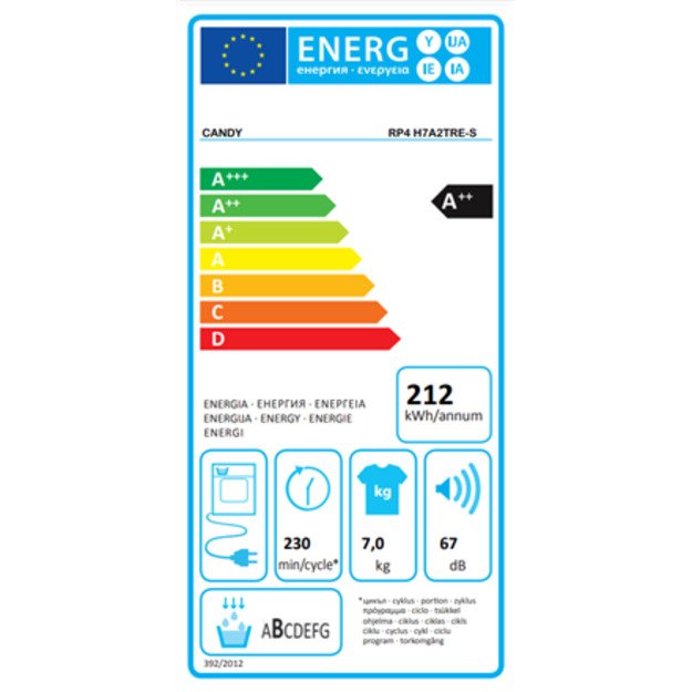 Candy | Dryer Machine | RP4 H7A2TRE-S | Energy efficiency class A++ | Front loading | 7 kg | LCD | Depth 48.6 cm | Wi-Fi | White