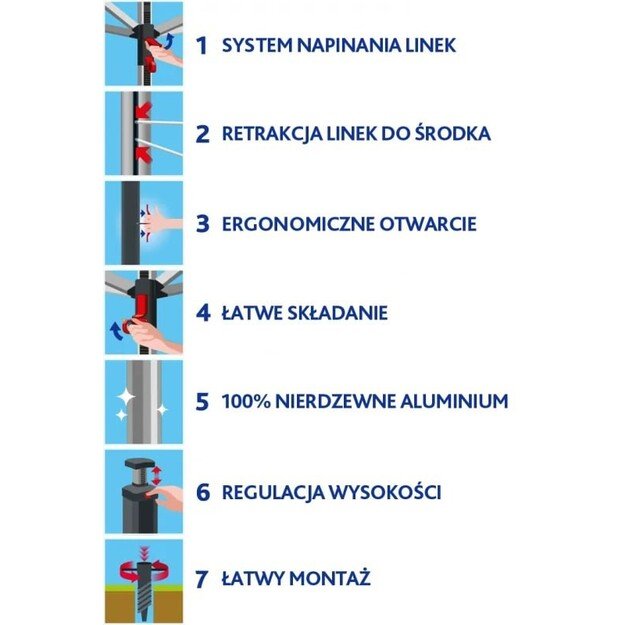 Clothes Drying Rack Vileda Sun-Rise 7