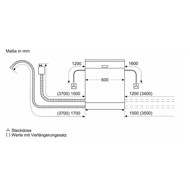 Indaplovė Bosch SBI4ECS28E