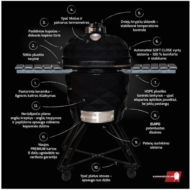 KAMADOCLUB PRO 2 PREMIUM+, juoda