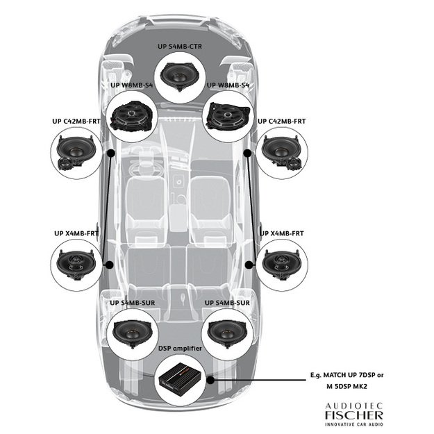 Match UP C42MB-FRT.3