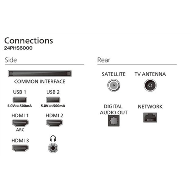 Philips | 24PHS6000/12 | 24 | Smart TV | TITAN OS | Black 3