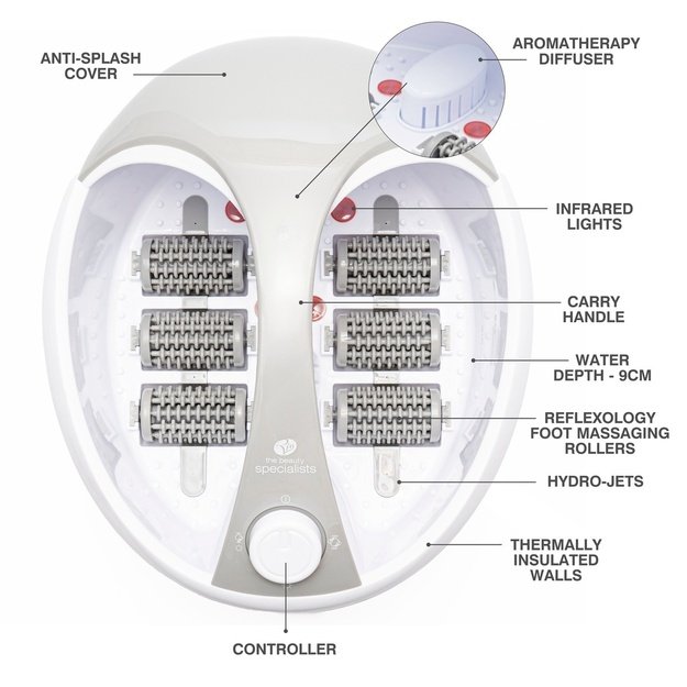Rio Deluxe Foot Spa And Massager