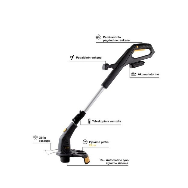 Akumuliatorinė žoliapjovė/trimeris Grunder, GT-L0218Y, 18 V, 25 cm