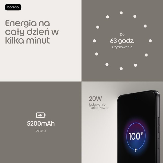 Motorola G37 128GB schwarz grau
