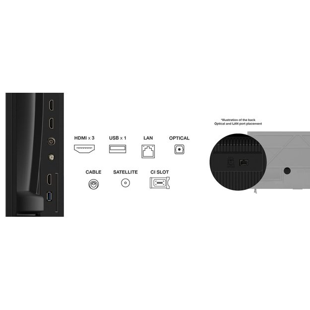 TCL 65P69K TV 165.1 cm (65 ) 4K Ultra HD Smart TV Wi-Fi Black