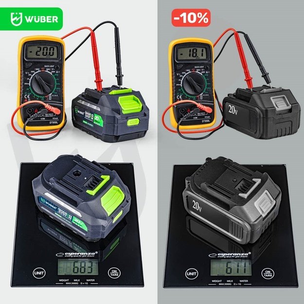 WUBER W04400 20V 160km/h cordless blower