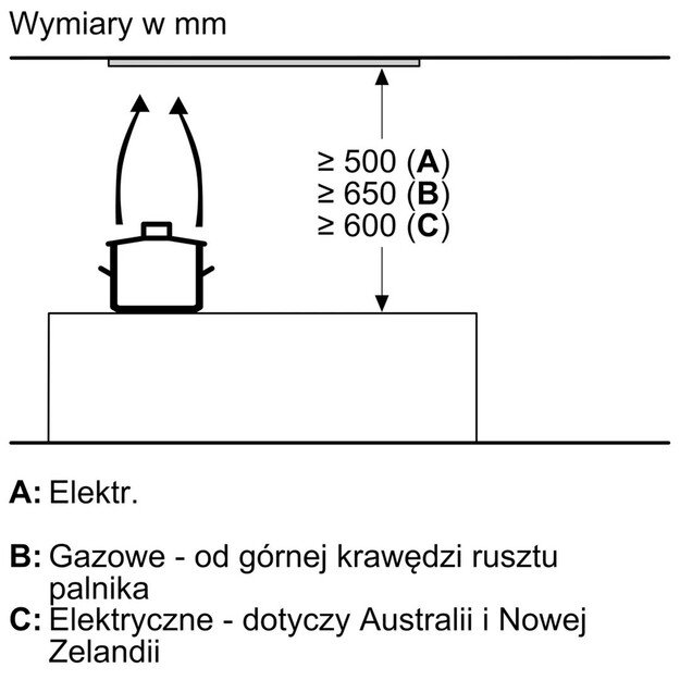 Bosch Serie 8 DLN78PC60 Built-in cooker hood Class A++ Black 2