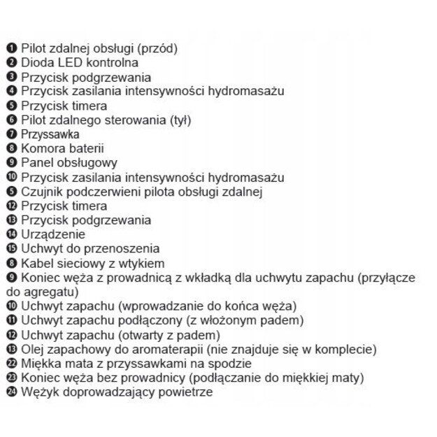 Bubble bath mat BBS Bath Spa New Medisana 88389 14