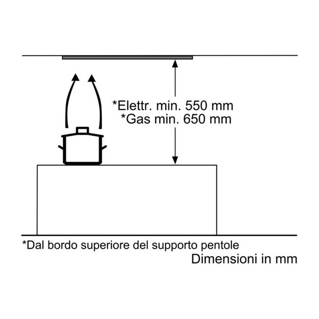 SIEMENS LB53NAA30