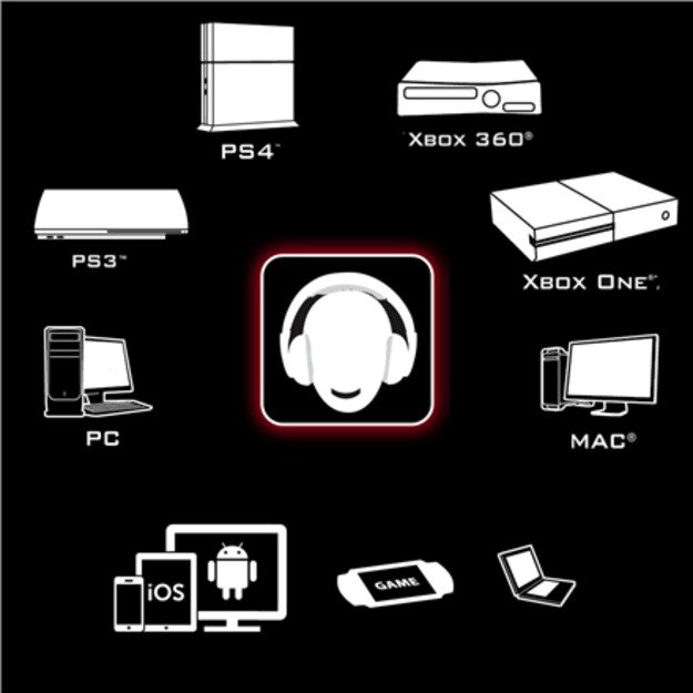 Thrustmaster Y-300CPX Headset Wired Head-band Gaming White 7