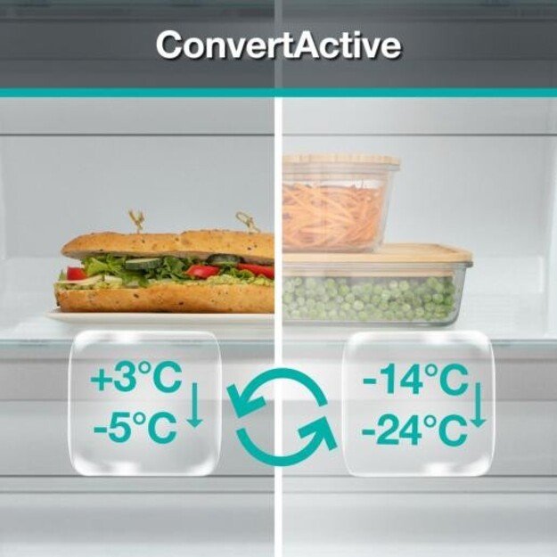 GORENJE NRKI517E82WF 3