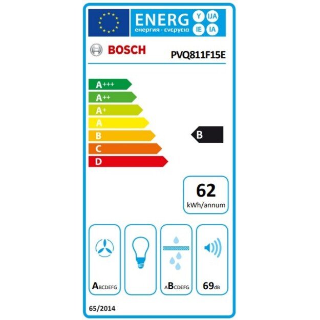 BOSCH PVQ811F15E