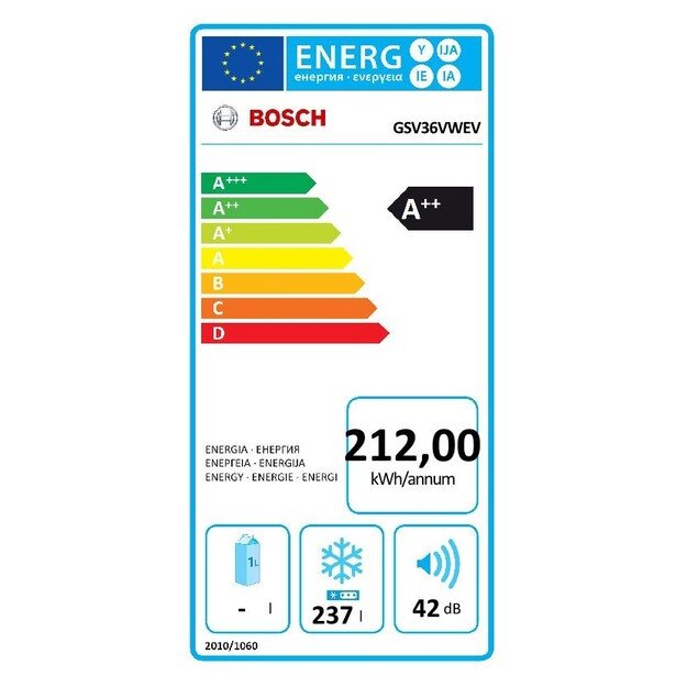 BOSCH GSV36VWEV