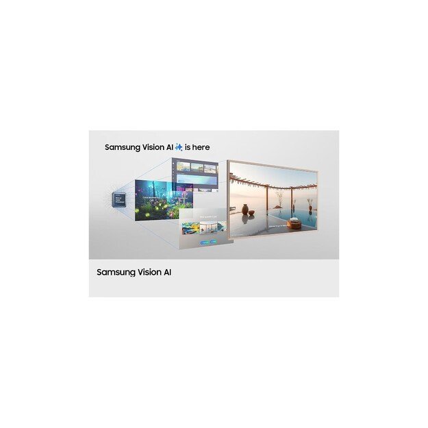 SAMSUNG TV The Frame 43inch QE43LS03FAUXXH