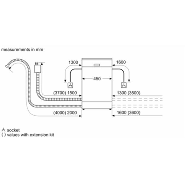 Dishwasher | SPS2HMI58E | Free standing | Width 45 cm | Number of place settings 10 | Number of programs 6 | Energy efficiency c