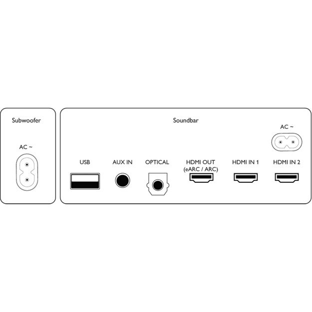 Namų kino sistema Philips TAB8505/10