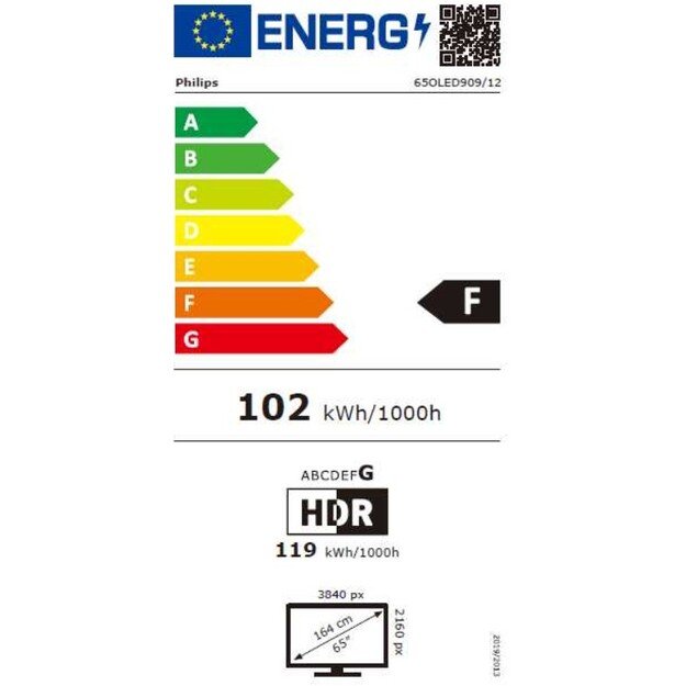 PHILIPS 65OLED909/12