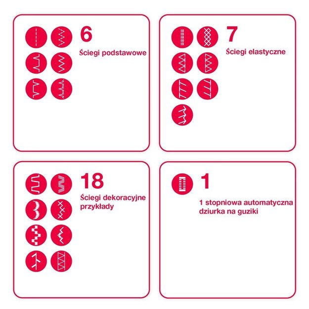 SINGER 4432 Black Automatic sewing machine Electromechanical