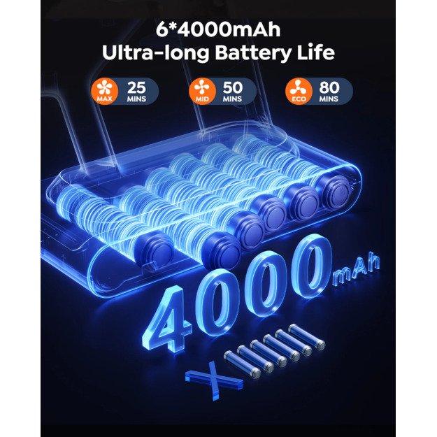 Honiture P7 Pro ProVacuum Cleaner 6