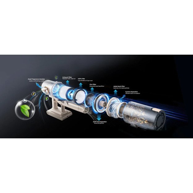 Honiture P7 Pro ProVacuum Cleaner 3