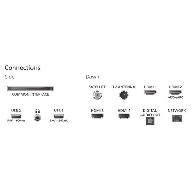Philips The One 4K Ambilight TV | 43PUS9010/12 | 43 | Smart TV | TITAN OS | UHD