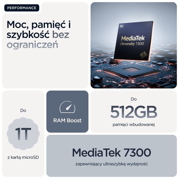Motorola edge 60 fusion 16.9 cm (6.67 ) Dual SIM Android 15 5G USB Type-C 8 GB 256 GB 5200 mAh Grey